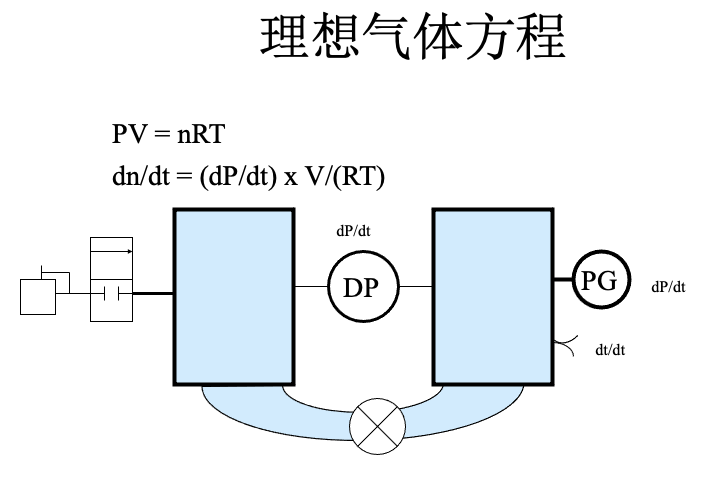 廣州卡輪自動化裝備有限公司