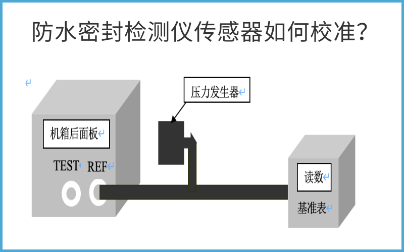 廣州卡輪自動化裝備有限公司