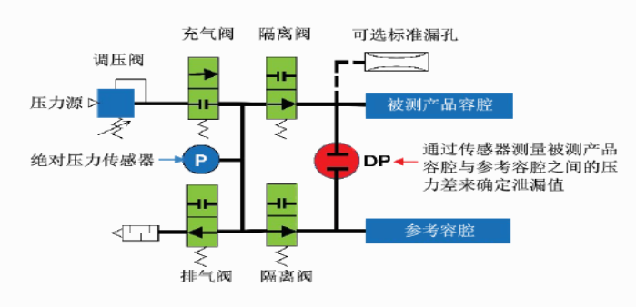 廣州卡輪自動(dòng)化裝備有限公司