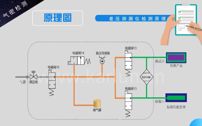 廣州卡輪自動化裝備有限公司