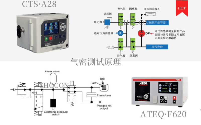 廣州卡輪自動(dòng)化裝備有限公司