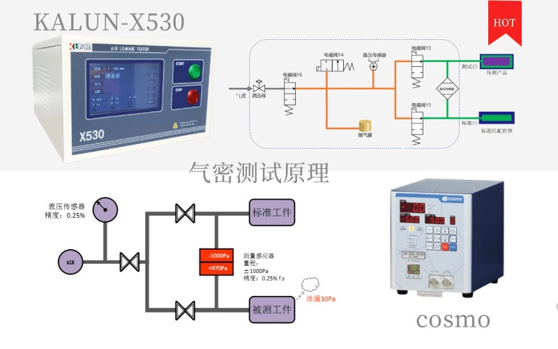 廣州卡輪自動(dòng)化裝備有限公司