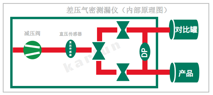 廣州卡輪自動(dòng)化裝備有限公司