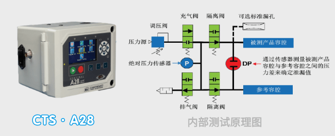 廣州卡輪自動(dòng)化裝備有限公司