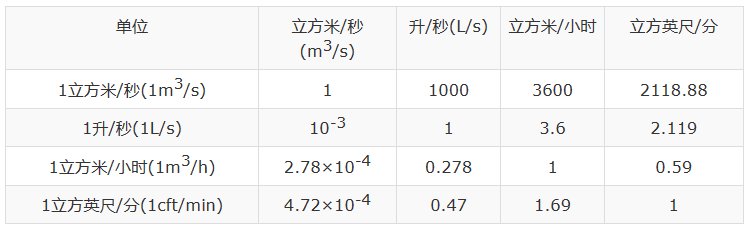 卡輪自動(dòng)化